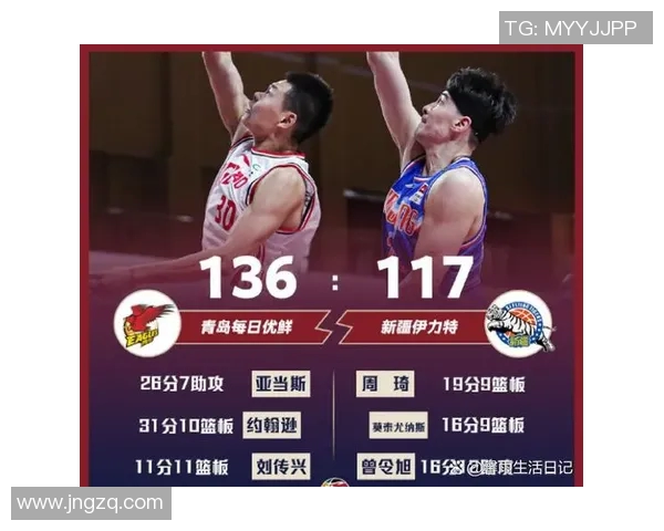 深度解析CBA球队赛季关键比赛核心阵容与战术演变趋势 深度解析CBA球队赛季关键比赛核心阵容与战术演变趋势